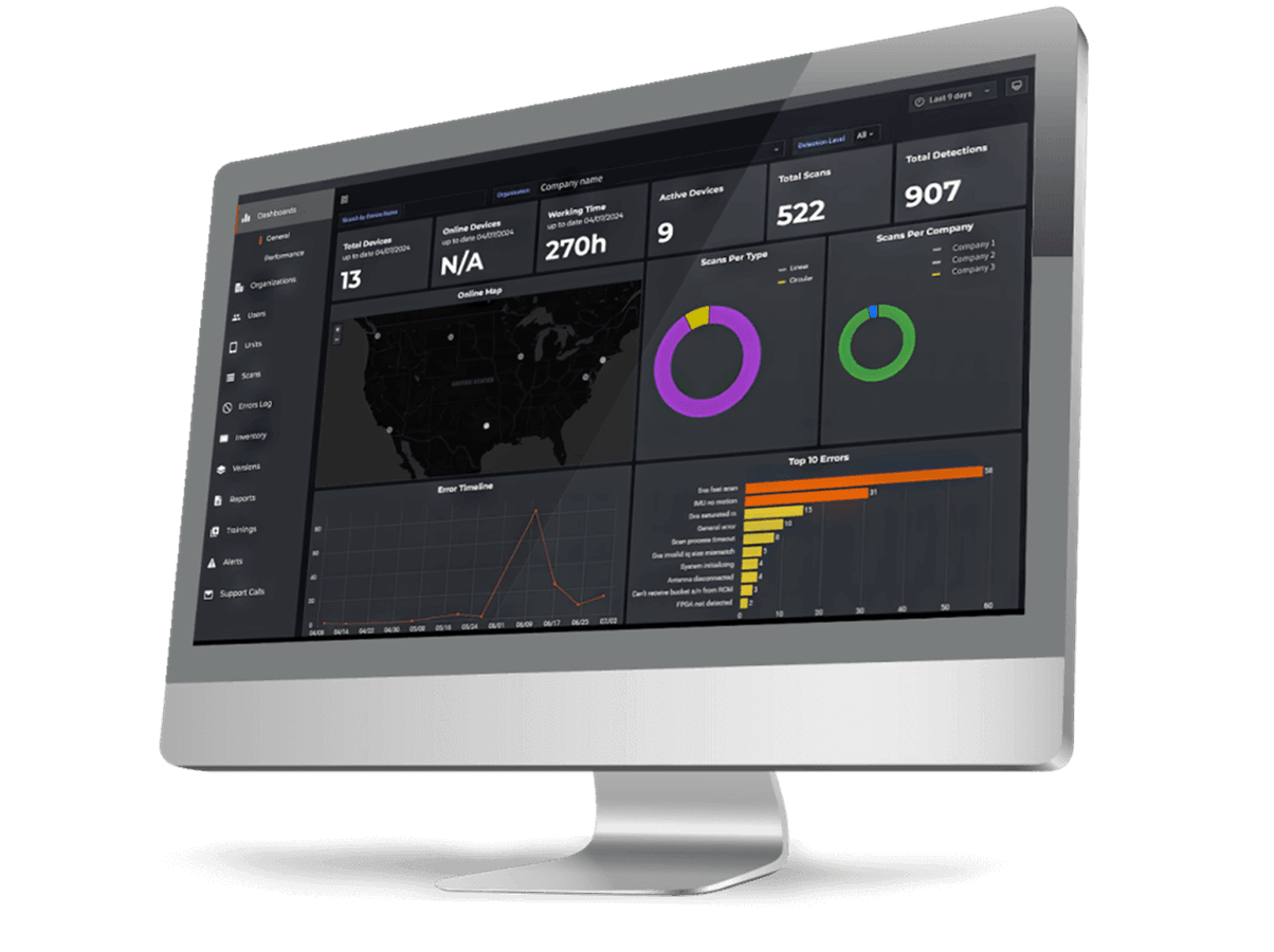 LDR Insights management portal dashboard